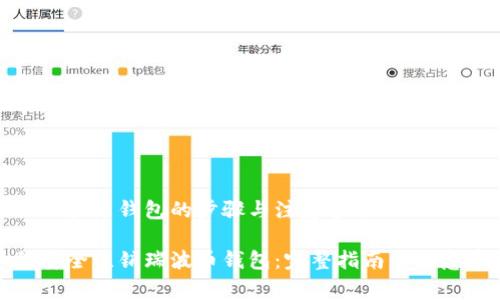 注销瑞波币钱包的步骤与注意事项

如何安全注销瑞波币钱包：完整指南与注意事项