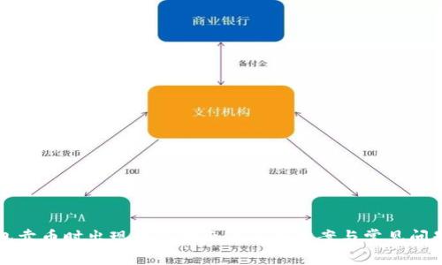TP钱包卖币时出现错误提示的解决方案与常见问题解析