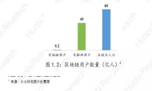 如何创建安全的比特币钱包账号：从选择钱包到账户设置全解析