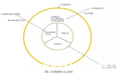 如何通过TP钱包轻松购买TRX：详细步骤与技巧