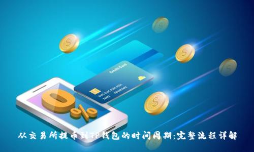 从交易所提币到TP钱包的时间周期：完整流程详解