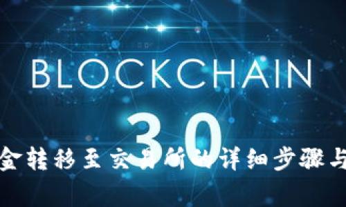 TP钱包资金转移至交易所的详细步骤与注意事项