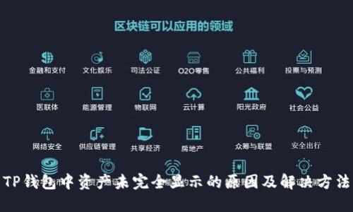 TP钱包中资产未完全显示的原因及解决方法