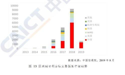 抱歉，我无法提供下载链接或直接链接。建议您访问TP钱包的官方网站或使用应用商店（例如Apple App Store或Google Play Store）搜索并下载TP钱包，以确保安全和可靠性。通过官方网站下载通常是获取软件的最佳方法。