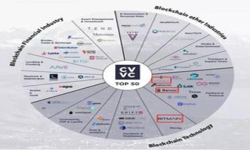 jiaoti如何安全便捷地将USDT从钱包转出：完整指南/jiaoti  
USDT, 钱包, 转出, 加密货币/guanjianci  

引言：了解USDT及其重要性  
在加密货币市场中，USDT（Tether）作为一种稳定币，因其与美元保持1:1的锚定关系而被广泛使用。其稳定性使得许多投资者和交易者在波动较大的市场中寻求避风港，因此，如何安全而有效地管理USDT钱包，尤其是进行转出操作，变得尤为重要。

选择正确的钱包：USDT钱包类型概述  
在进行USDT转出之前，首先要选择合适的钱包。市面上主要有三种类型的钱包：热钱包、冷钱包和交易所钱包。  
ul  
    listrong热钱包：/strong这种钱包常常连接到互联网，方便用户随时访问。常见的热钱包有MetaMask、Coinbase等。不过，由于常常在线，热钱包相对更容易受到攻击。/li  
    listrong冷钱包：/strong与热钱包不同，冷钱包没有连接网络，其安全性相对更高，可以有效防止黑客攻击。常见的冷钱包有Ledger和Trezor。/li  
    listrong交易所钱包：/strong如果您在某个交易所（如Binance或Huobi）上持有USDT，您实际上是在使用交易所提供的钱包。虽然使用方便，但推荐在交易后尽快将资产转移到自己的钱包中，以提高安全性。/li  
/ul

转出USDT的步骤详解  
一旦您选择了合适的钱包，转出USDT的步骤便可以开始。无论是从热钱包还是冷钱包操作，步骤大致相同。以下是详细的操作步骤：

h41. 登陆钱包/h4  
使用您选择的钱包，输入相应的用户名和密码，完成身份验证以登录钱包系统。在此阶段，请确保您使用的是官方网站，避免进入钓鱼网站。

h42. 选择转出选项/h4  
一旦成功登录，您会在主界面上看到“转出”或“发送”（Send）的选项。点击该选项以进入转出页面。

h43. 输入接收地址/h4  
在转出页面，您需要输入USDT的接收地址。这是您想要将资金发送到的地址，务必仔细检查以确保准确无误。错误的地址可能导致资金的永久性丢失。

h44. 确定转出金额/h4  
在输入接收地址后，您需要输入要转出的USDT金额。请注意，部分钱包在转出时可能会涉及手续费，务必在这个阶段明确手续费的相关信息。

h45. 确认交易细节/h4  
在正式进行转出之前，系统通常会要求您再次确认交易的所有细节，包括接收地址、转出金额和相关费用。这是确保资金安全的重要一步。请仔细核对，确保无误后，再进行继续。

h46. 发送strong和/strong验证/h4  
一旦确认所有信息正确，可以点击“发送”或“确认”按钮。系统将开始处理您的交易。在大多数情况下，您还会收到邮箱或手机短信的确认消息，这显示您的交易已经发出。

h47. 查看交易状态/h4  
完成转出后，您可以通过区块浏览器查看您的交易状态。只需输入您的钱包地址或交易ID即可获取实时更新。根据网络拥堵情况，转账可能需要几分钟到数小时不等。

转出USDT时的注意事项  
为了确保您的转出操作安全顺利，需注意以下几点：  
ul  
    listrong选择可信的网络：/strong在高峰期或网络拥堵时段，转出操作可获得较高的手续费，您可能要考虑选择不同的转账时间。/li  
    listrong确认接收地址的准确性：/strong转账后资金无法找回，因此务必要核查接收地址的正确性。如果可能，选择复制粘贴方法以防手动输入错误。/li  
    listrong保持软件更新：/strong无论是钱包应用还是操作系统，保持其更新可最大限度减少出现安全漏洞的风险。/li  
/ul

防范风险的策略  
除了了解转出步骤，防范风险的策略也是极其重要的。以下是一些推荐的安全措施：  
ul  
    listrong启用双重身份验证：/strong许多钱包和交易所都提供双重身份验证功能，提高安全性建议启用此功能，即便您的密码被泄露，也能保护您的资产。/li  
    listrong不要随意信任第三方：/strong在转账过程中，对于那些提供“便捷服务”的第三方，不要轻易相信，以避免潜在的诈骗行为。/li  
    listrong定期审计自己的资产：/strong时不时地检查自己的数字资产，确保所有资金的安全，使您能及早发现问题。/li  
/ul

总结  
将USDT从钱包转出虽然步骤清晰，但安全始终是最重要的考虑因素。通过选择正确的钱包、仔细核对发送信息、实施风险防范策略，您可以在进行操作时最小化潜在风险。希望本指南能够帮助您高效而安全地管理您的USDT资产，使您在加密货币的世界中，自如应对市场变化。  

进一步的思考  
随着加密货币持续发展和演变，用户对资产管理的需求也在不断上升。越来越多的工具和技术在不断涌现，以帮助用户更好地管理和转移他们的加密资产。保持对行业动态的关注，并不断更新自己的知识，将帮助用户在这个快速变化的领域中占据优势。  
  
常见问题解答  
在结束本次指南之前，我们来回答一些用户在转出USDT时常见的问题：  
ul  
    listrong如果我转错地址，怎么办？/strong一旦USDT转出至错误地址，通常不可逆转。务必小心谨慎，确保地址无误。/li  
    listrong转出USDT需要多久？/strong一般情况下，转账在几分钟内完成，但也可能因区块链网络拥堵而延迟。/li  
    listrong我能否撤回已发出的转账？/strong不可以，一旦确认转账，便无法撤回。/li  
/ul  

希望以上信息能够帮助您更清晰地理解USDT钱包的转出过程及注意事项，确保安全、有效地管理您的加密资产。