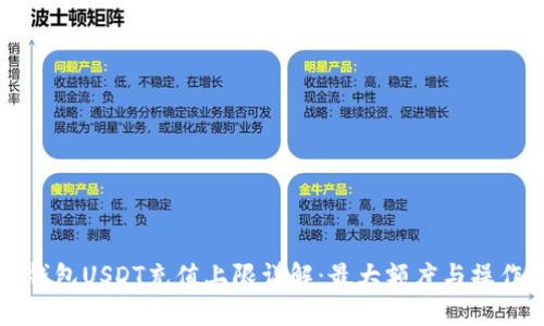 火币钱包USDT充值上限详解：最大额度与操作指南