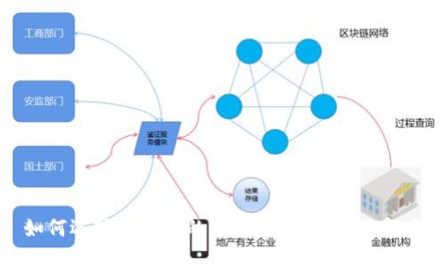如何选择最合适的瑞波币钱包：全面指南