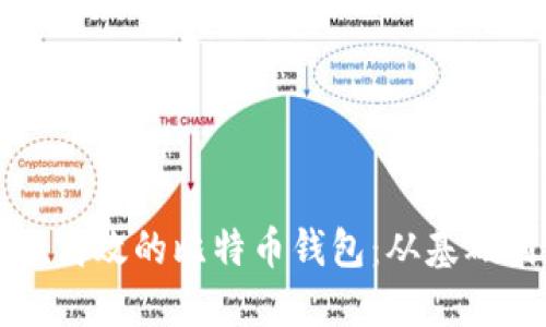 如何构建一个安全高效的比特币钱包：从基础到实战的全面指南