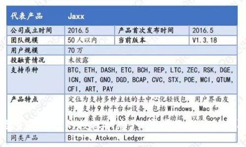 如何检查TP钱包的授权状态：一步步教你确认权限设置
