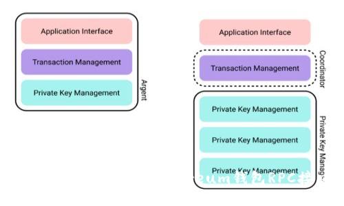 在以太坊上管理资产：深入了解Ethereum钱包RPC接口的应用与功能