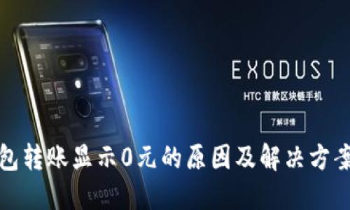 TP钱包转账显示0元的原因及解决方案详解
