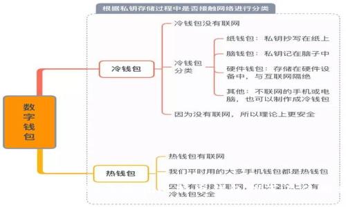 深入探索：2023年最佳比特币钱包推荐及使用指南
