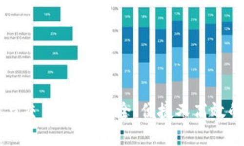 详解TP钱包的购买与交易流程：安全、便捷又高效的数字资产管理工具