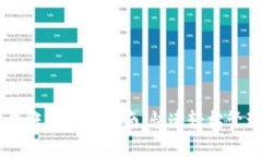 手机TP钱包账户切换指南：快速轻松管理多个账户