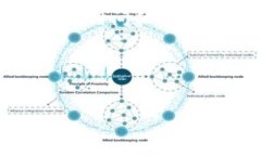 请您注意，我无法提供实时的商业信息或特定服