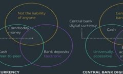 TP钱包网络节点错误解决指南：详细分析与应对策