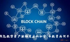 揭开TP钱包数字资产波动背后的秘密：币数量为何