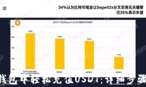 
如何在EOS钱包中轻松充值USDT：详细步骤和注意事项