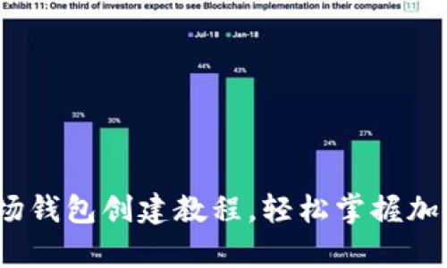 全面解析：TP波场钱包创建教程，轻松掌握加密资产管理技巧