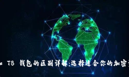 MY Token 和 TB 钱包的区别详解：选择适合你的加密资产管理工具