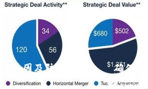 揭秘！冷钱包USDT被盗的原因及防范措施——确保数字资产安全的完整指南