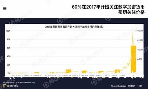 Apple TP Wallet 下载与使用全方位指南