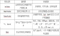 探讨TP：能否在TP中挖掘以太坊？